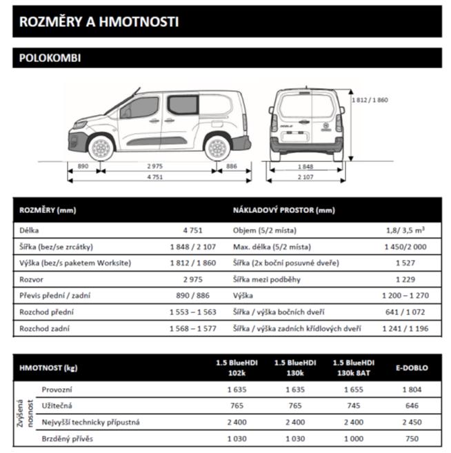 Fiat Professional Dobló 1,5 BlueHDI 100k polokombi L2 *o317,o318*