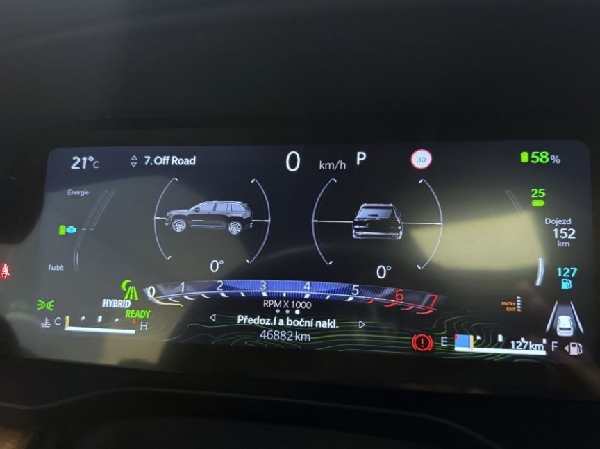 Jeep Grand Cherokee 2,0 T 380k PHEV 4x4 AT8 ZF SUMMIT RESERVE